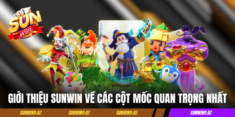 Giới thiệu Sunwin về các cột mốc quan trọng nhất