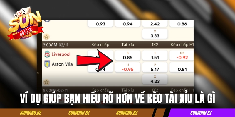 Ví dụ giúp bạn hiểu rõ hơn về kèo tài xỉu là gì