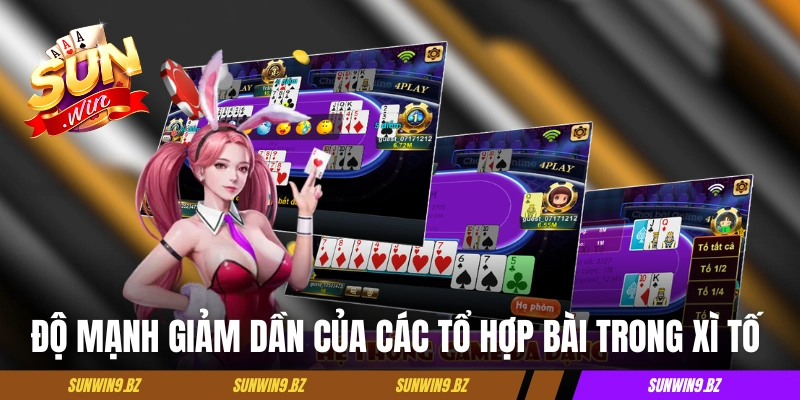 Độ mạnh giảm dần của các tổ hợp bài trong xì tố Sunwin